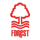 Nott'm Forest badge